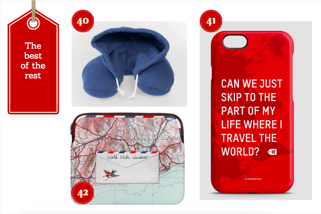 Travel Gift Guide for the best gifts for travellers