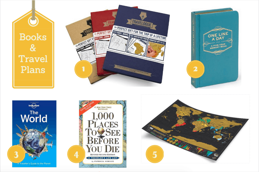 Best gifts for travellers who like books and planning