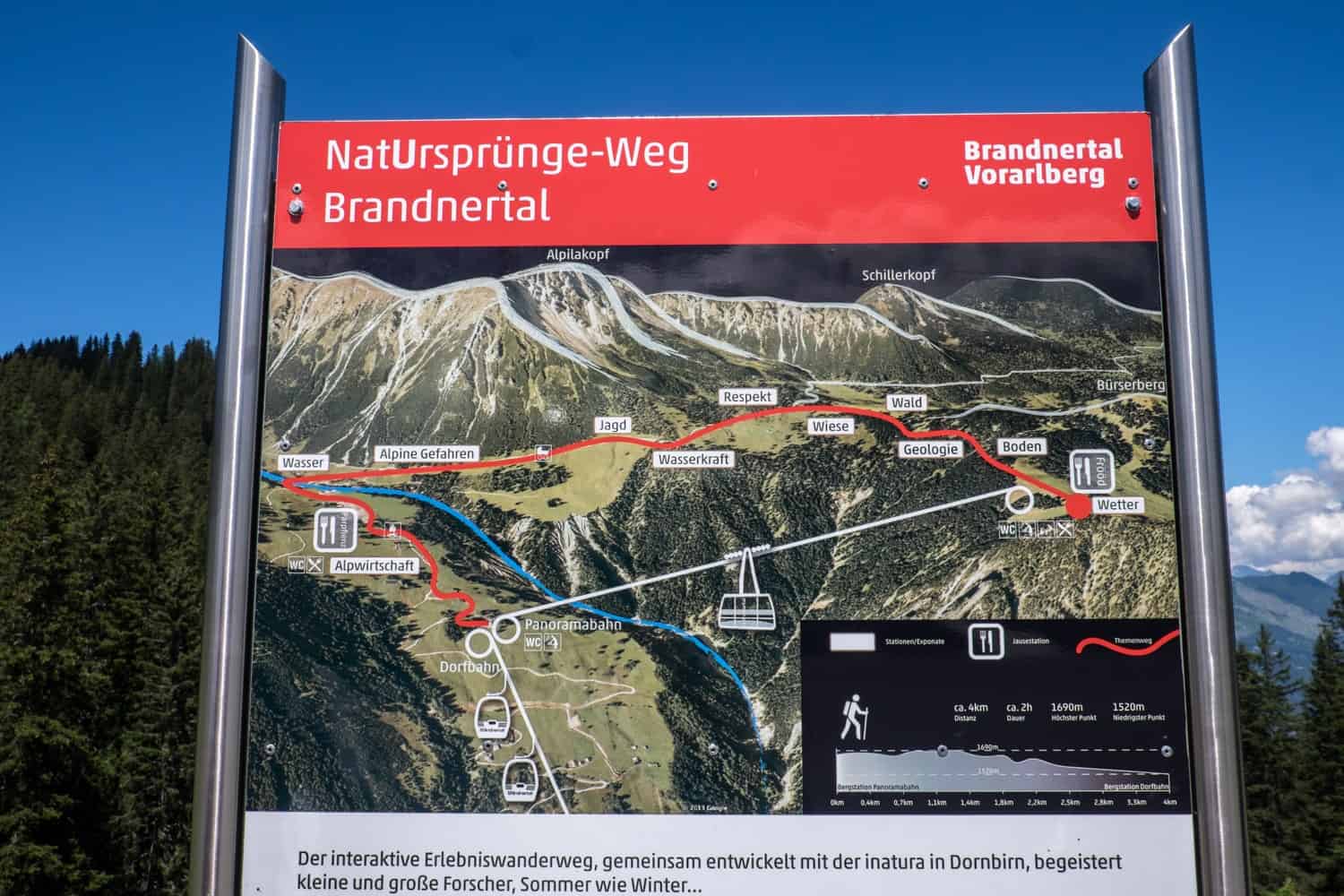 Sign detailing Natursprünge Brandnertal walking trail in Vorarlberg, Austria