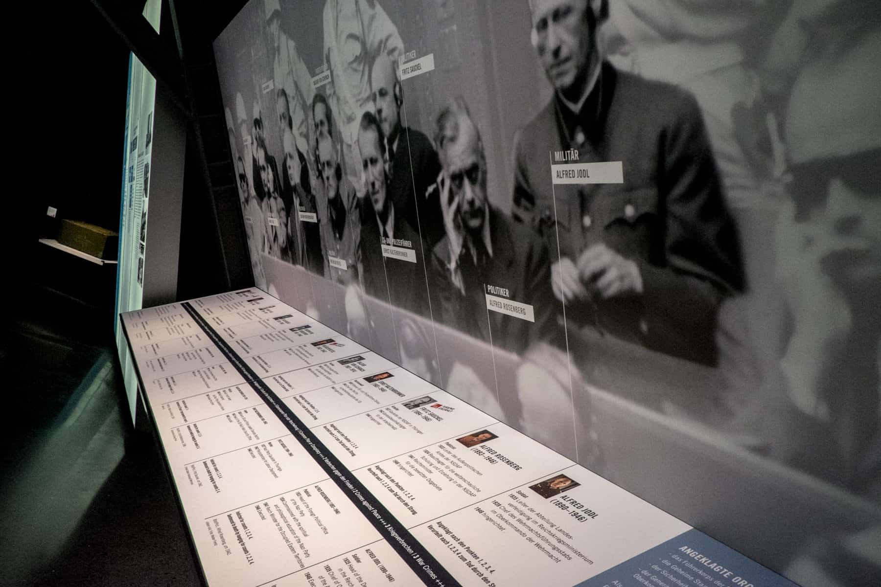 One of the displays showing what Nazis were on trial at the Memorium Nuremberg Trials Exhibition