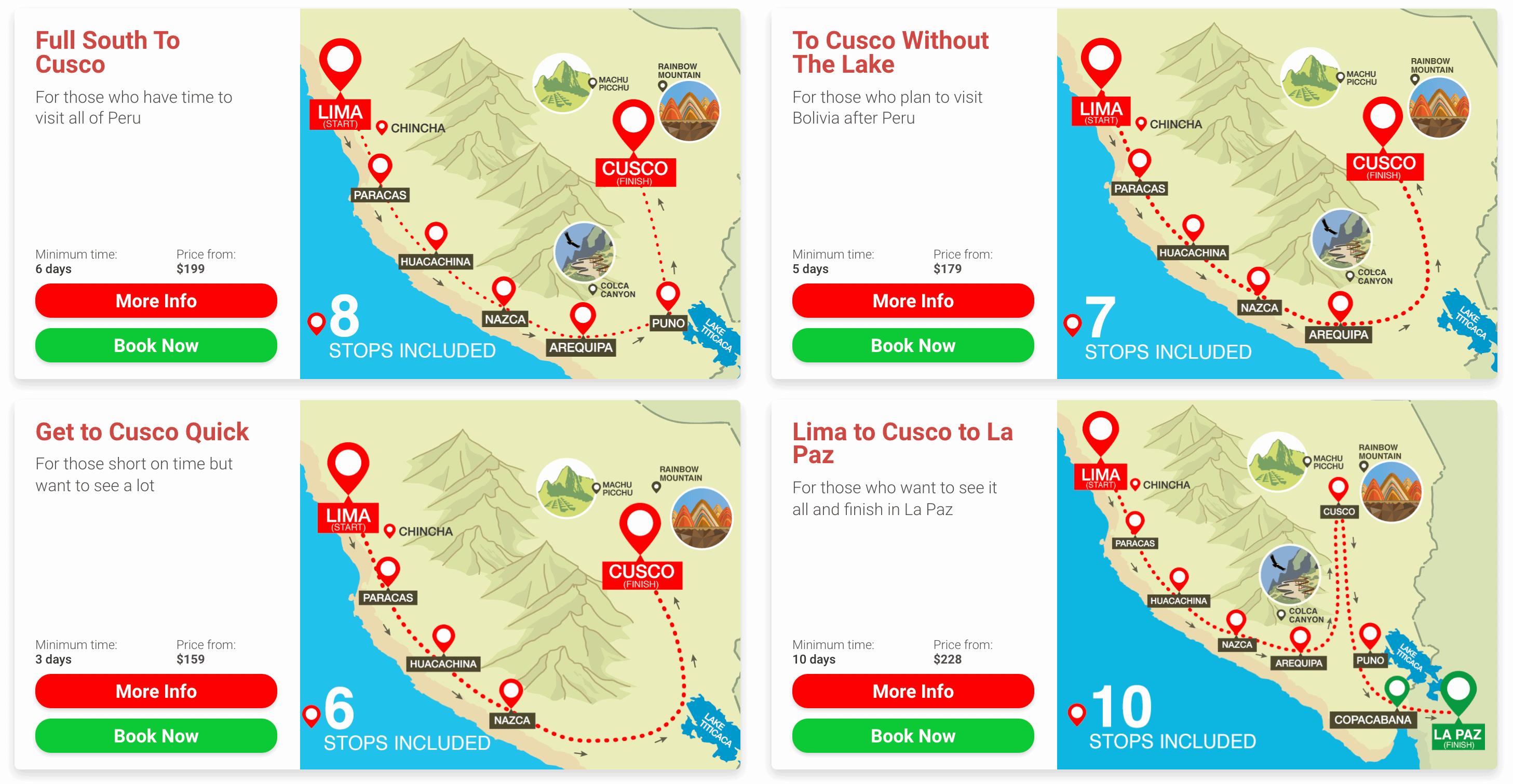 Four maps of Peru showing red location pins denoting Peru Hop bus stops across the country. 