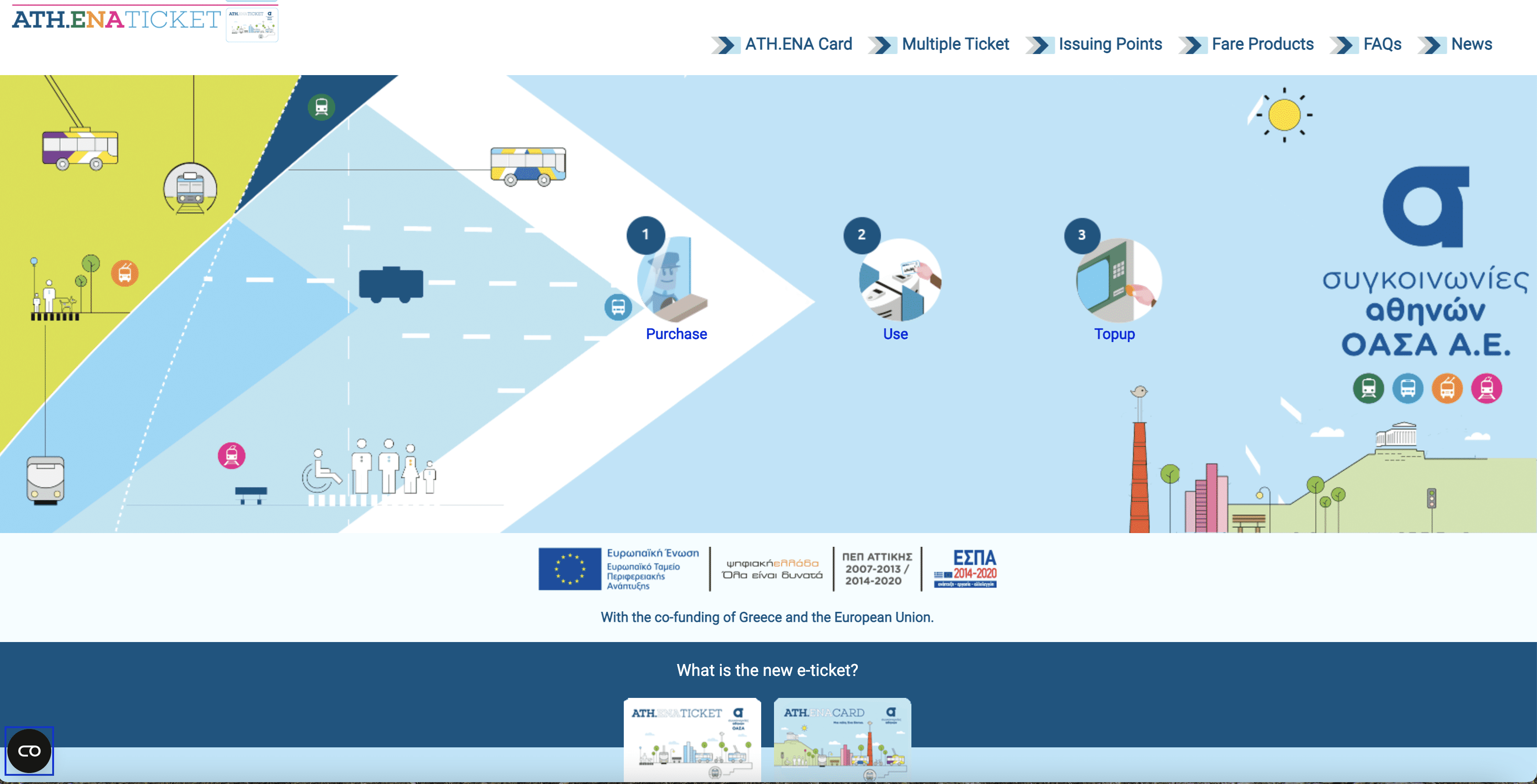 Holding page image of the Athens transportation website, showing transport illustrations and instructions on how to purchase tickets. 