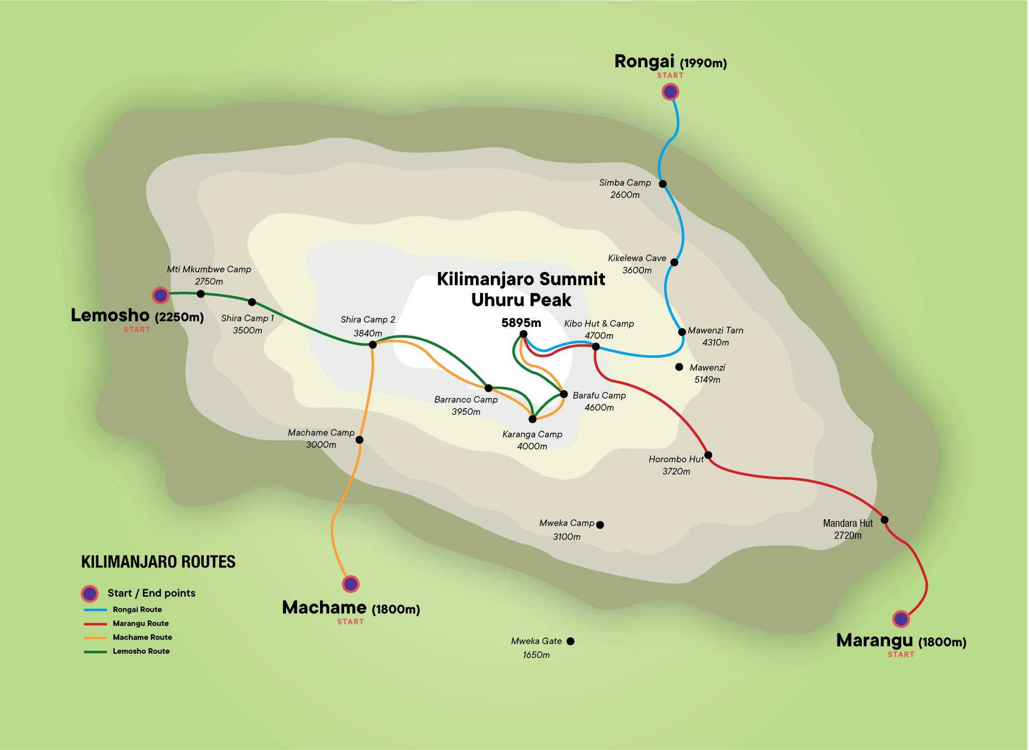 A Map with four coloured lines outlining the direction of all main Kilimanjaro Trek Routes