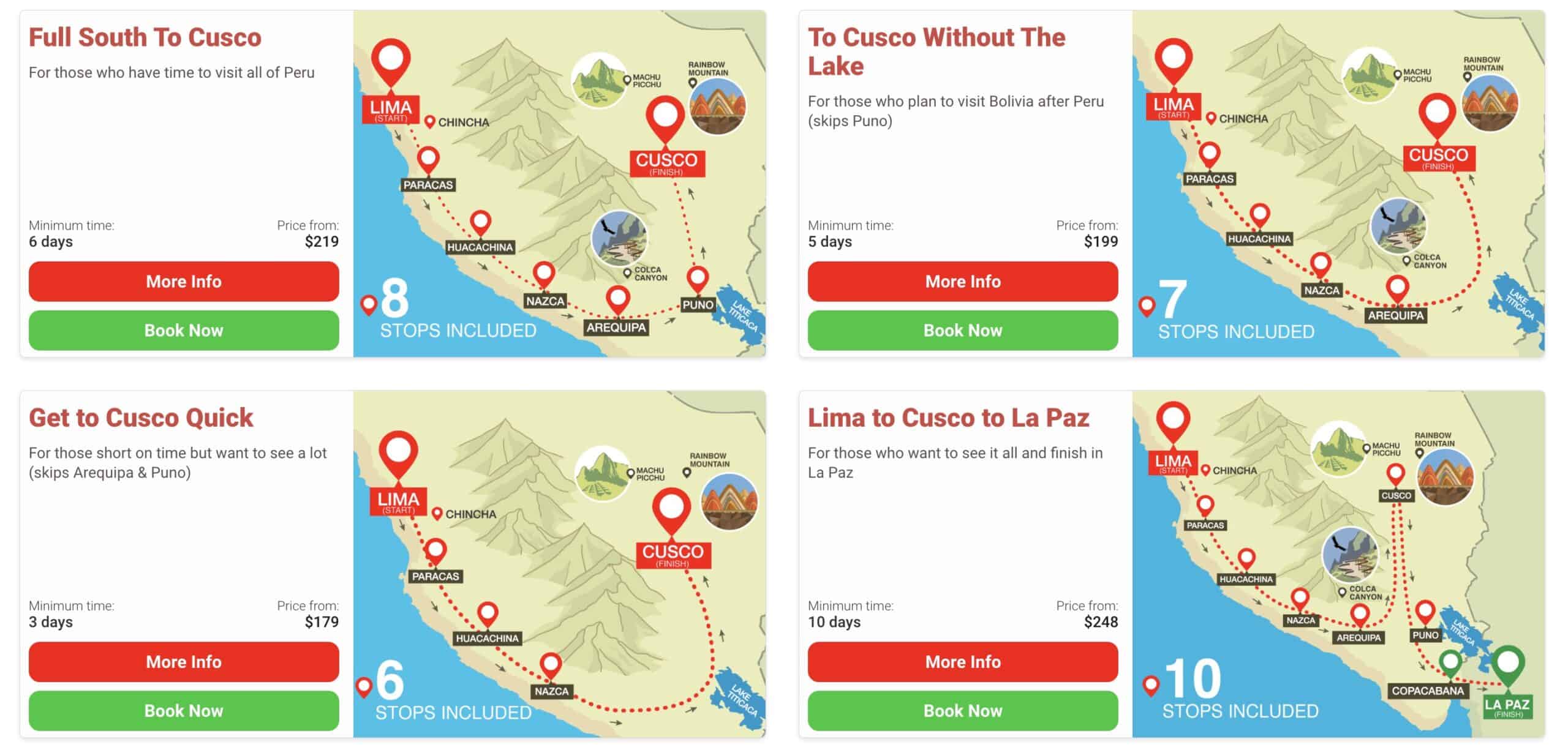 Four maps of Peru showing red location pins denoting Peru Hop bus stops across the country. 