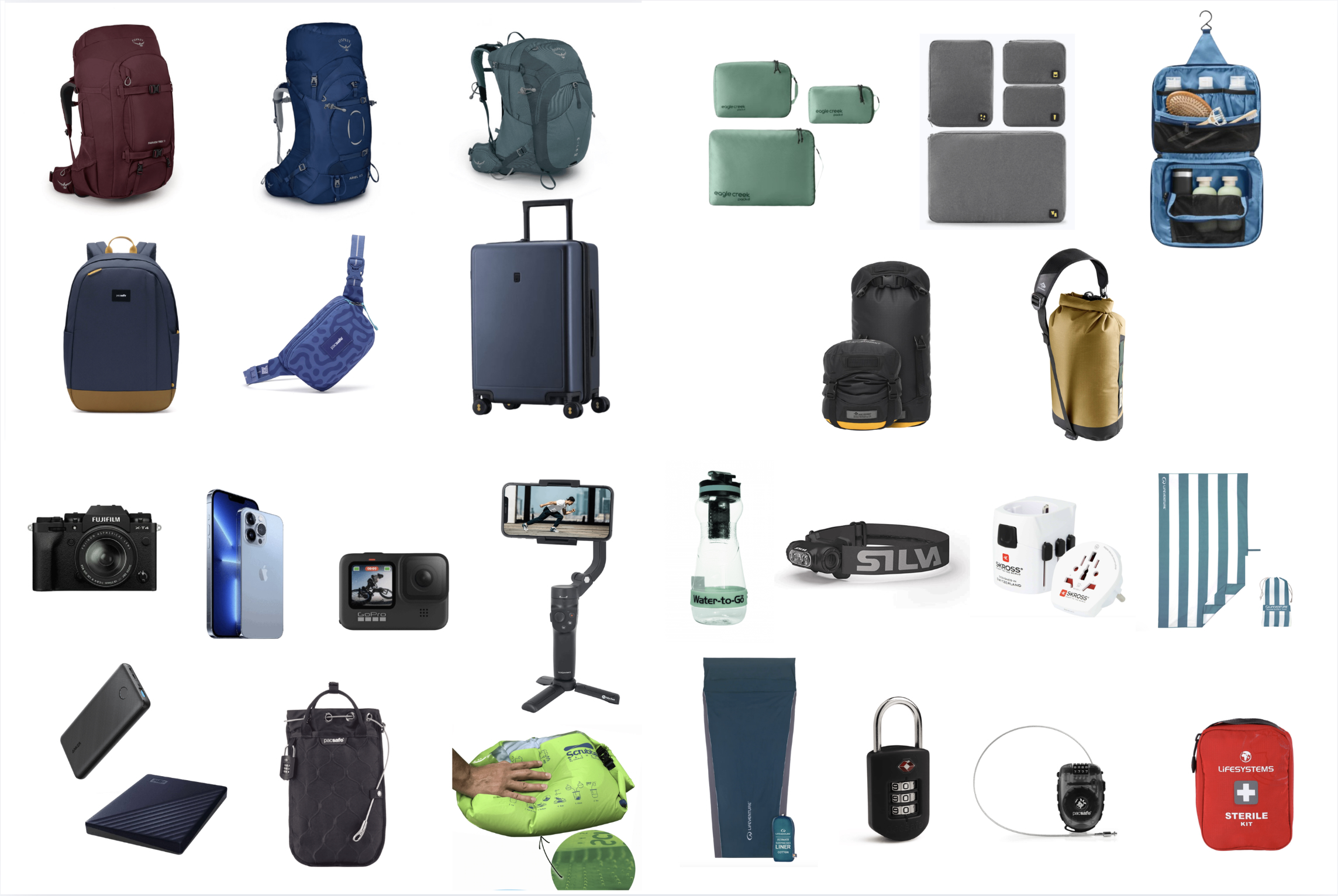 Travel Essentials and Best Travel Gear for Every Adventure
