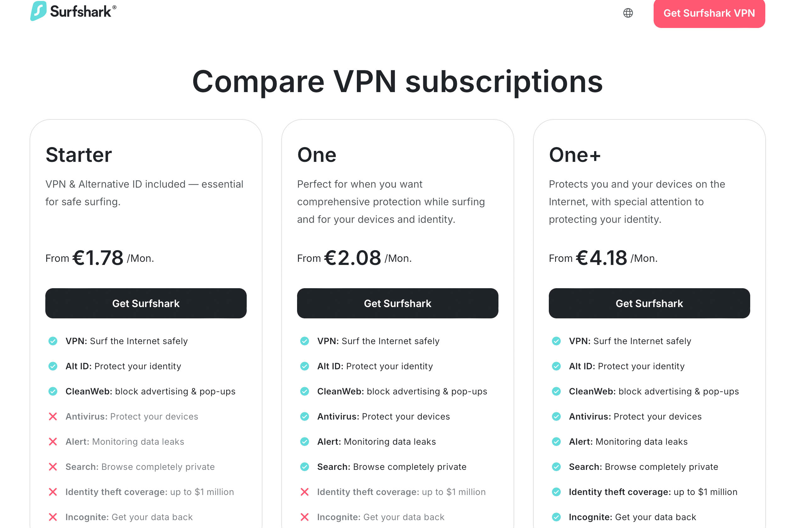 Comparison table of Surfshark VPN subscription plans: Starter, One, and One+, with pricing and features listed.